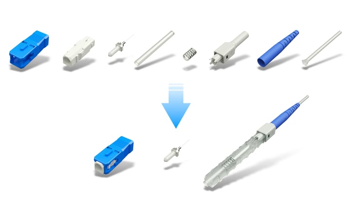 Introducing the New Series of Lynx-CustomFit™ Splice-On Connector